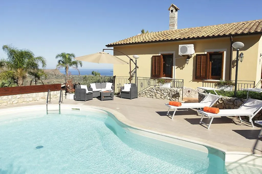 Контакты Villa Andrea